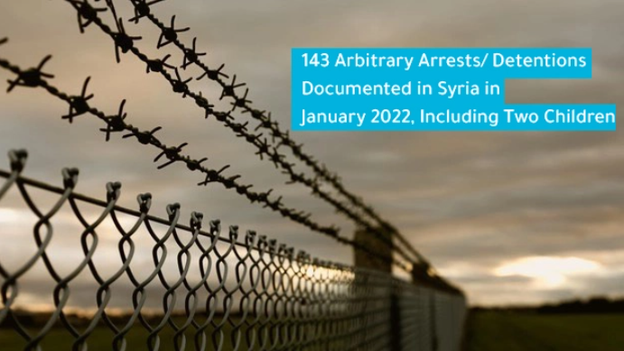143 Arbitrary Arrests in January, Including Children: Syrian Network